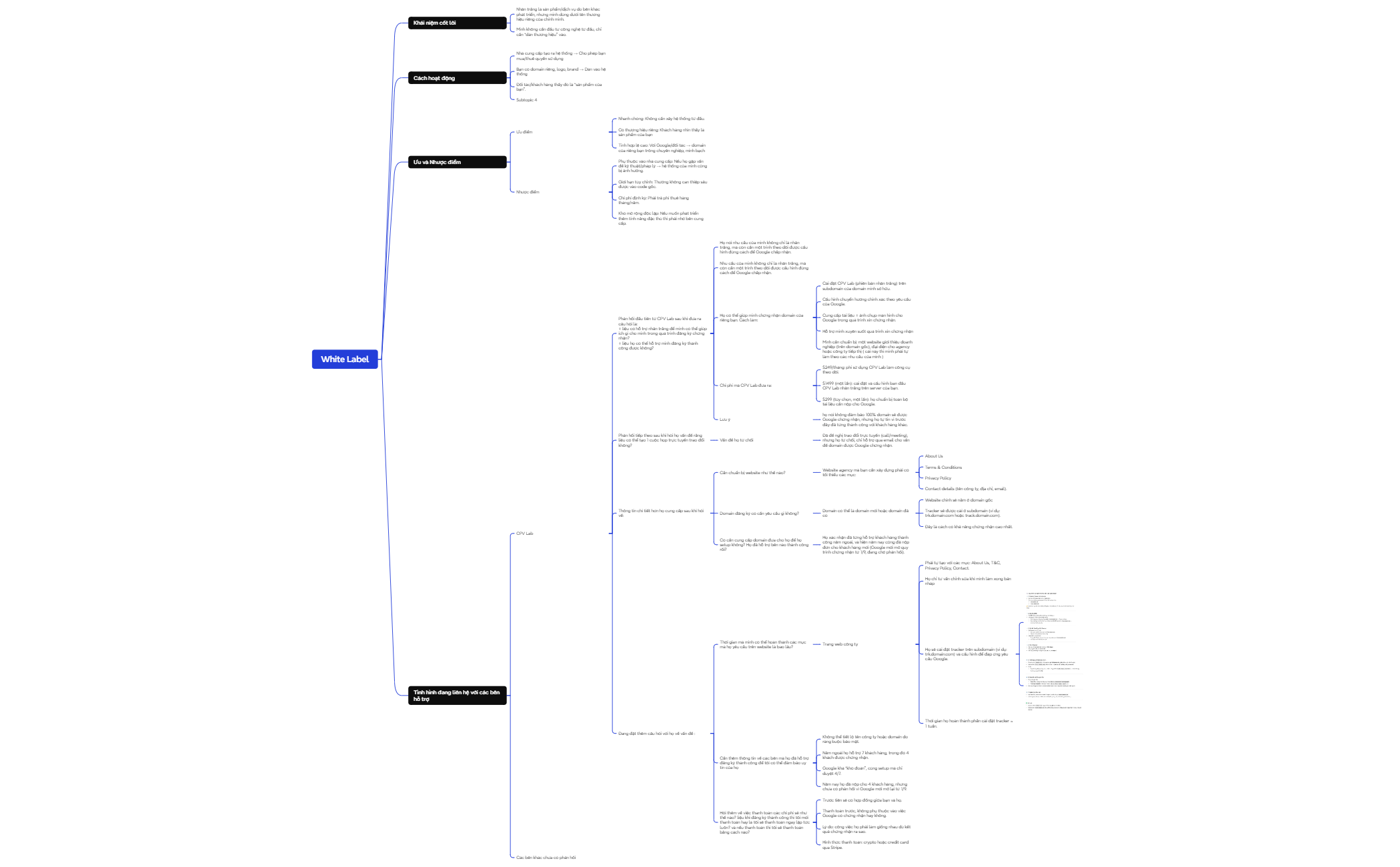Logic Chart preview 1