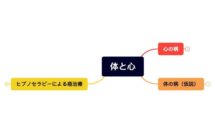 マップ 1 preview 1