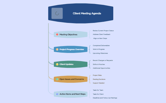 meeting-agenda-template-3.4 preview 1