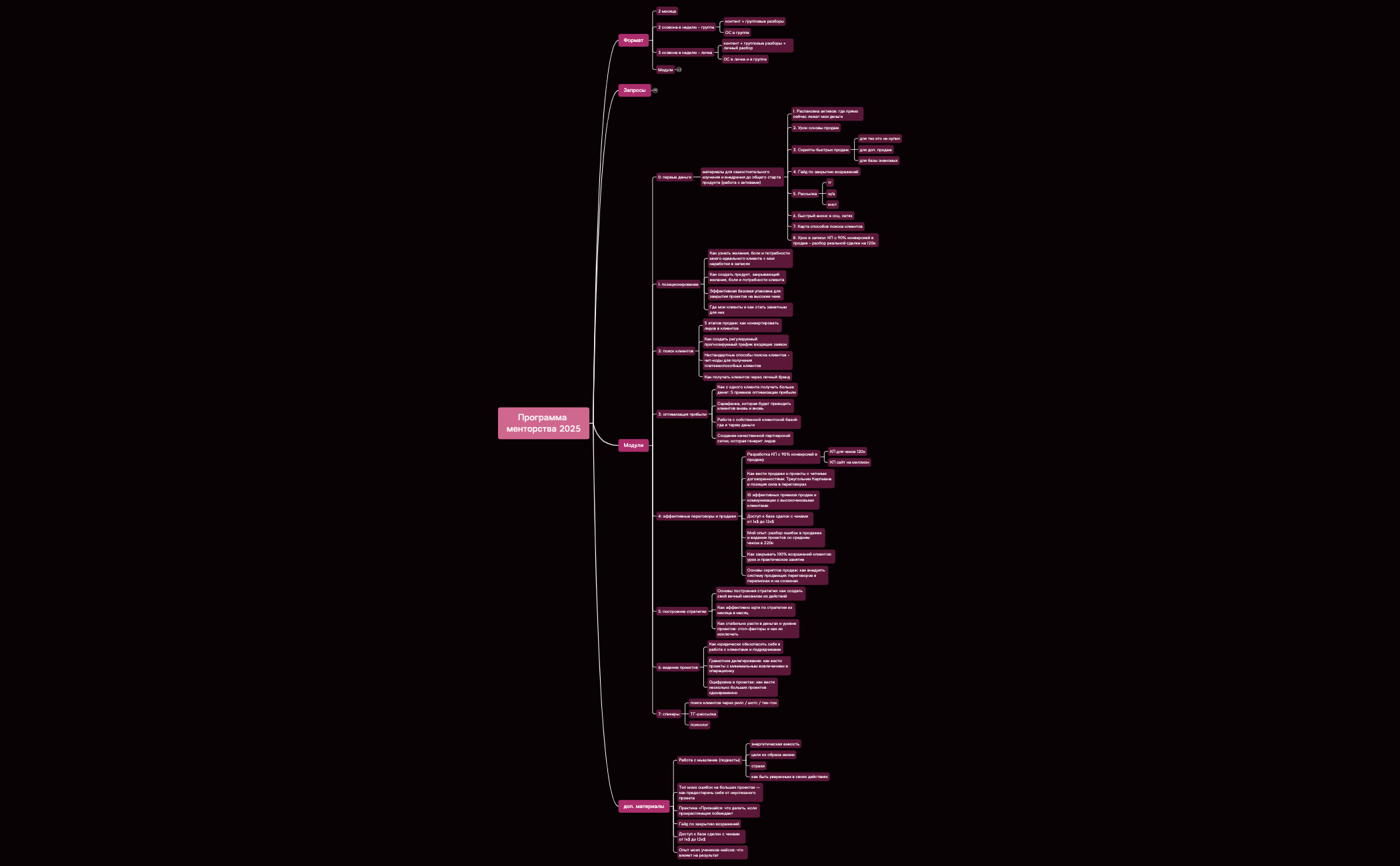 Программа менторства 2025 preview 1