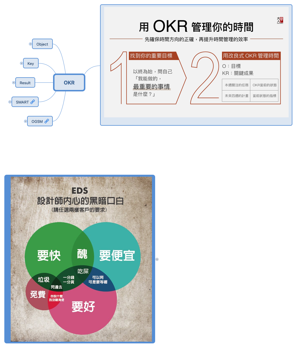 OKR preview 1