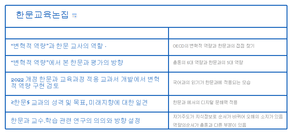 한문교육논집 preview 1