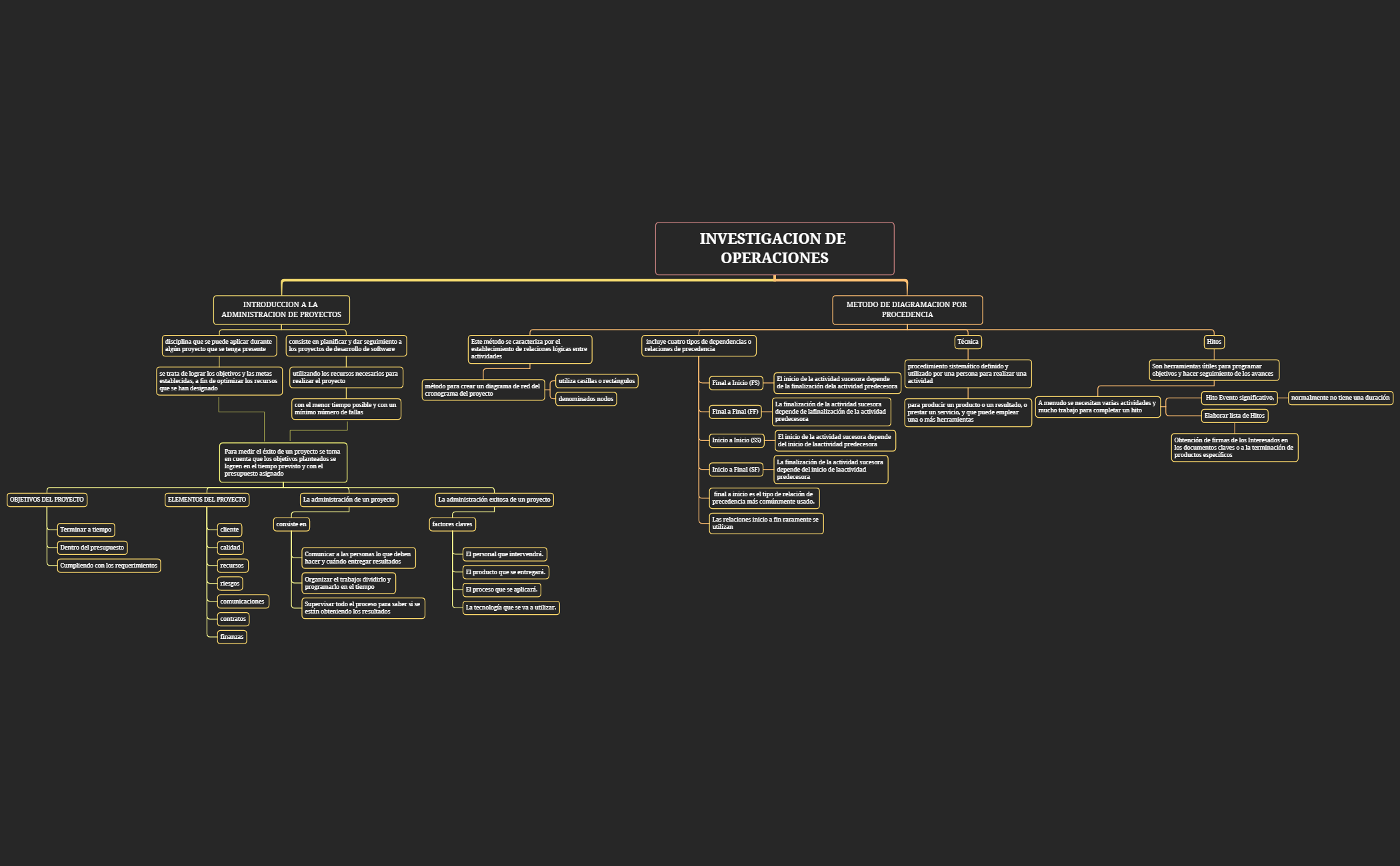 Sin título preview 1