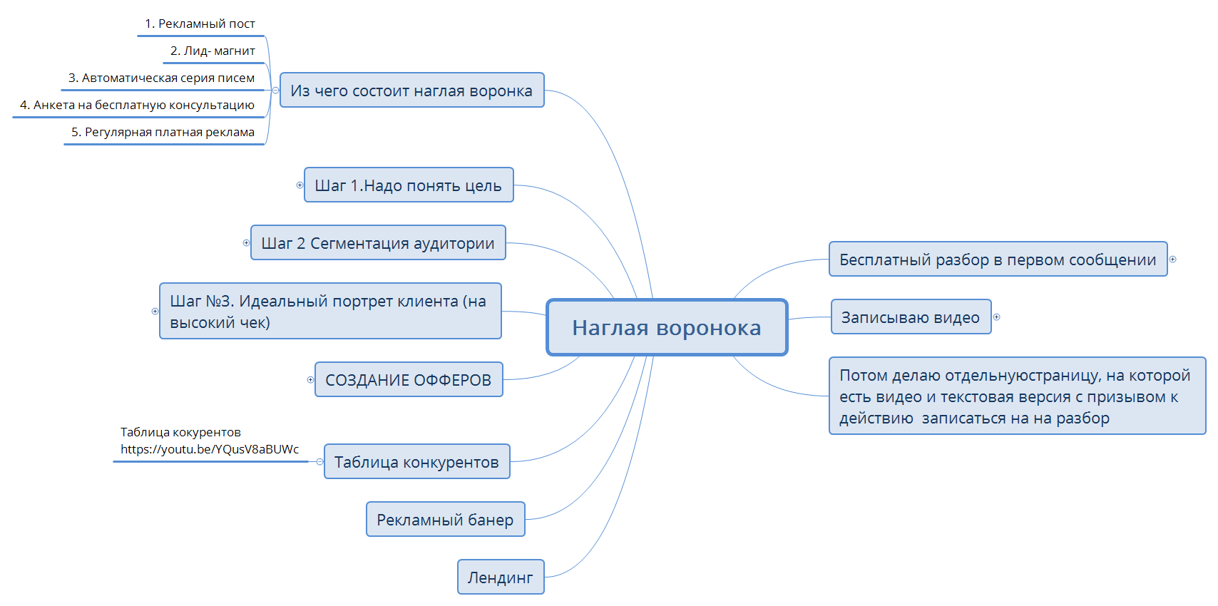 Наглая воронока preview 1