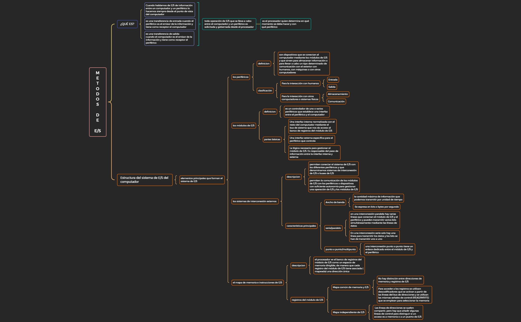 SISTEMAS E-S preview 1
