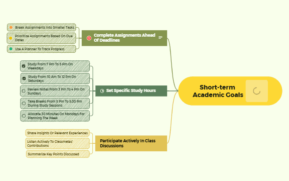 Short-term Goals preview 1