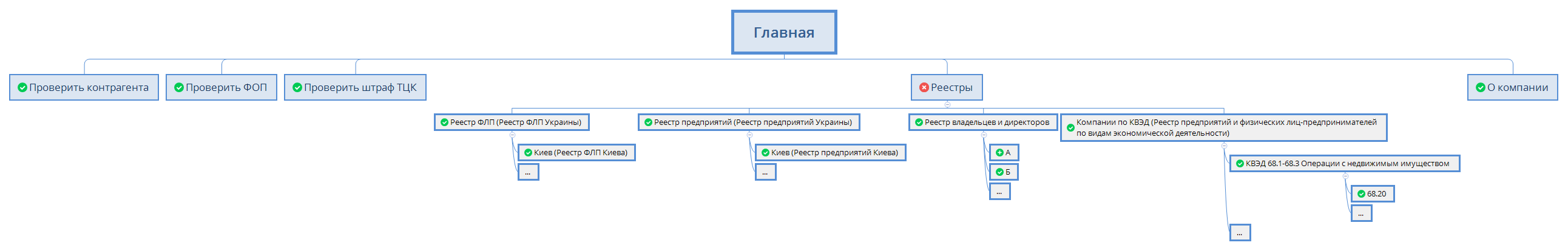 Главная preview 1