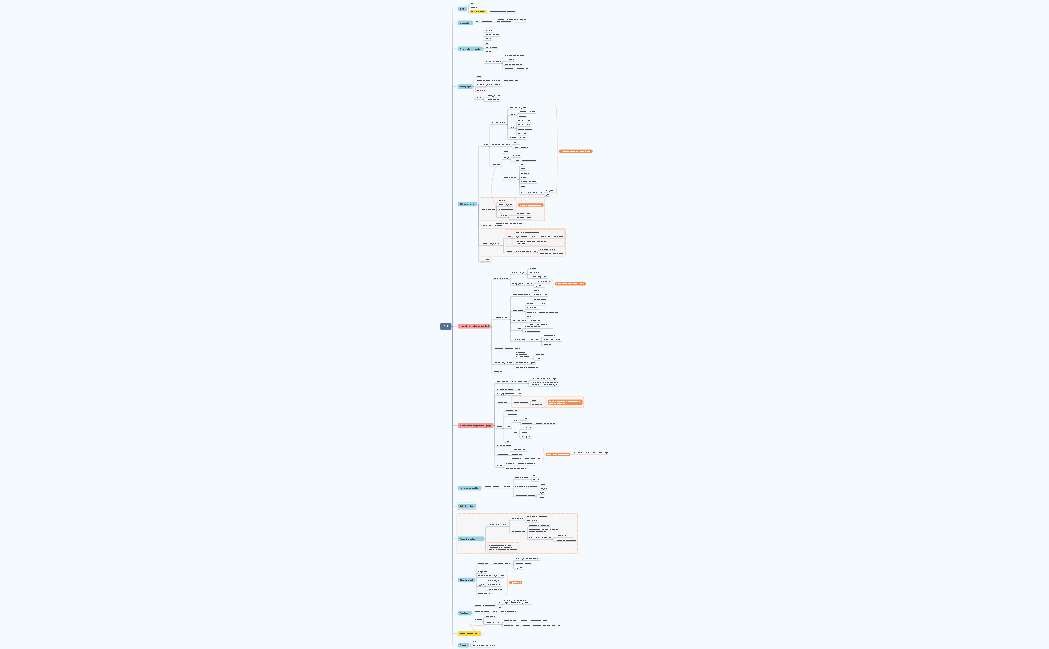 Plan type preview 1