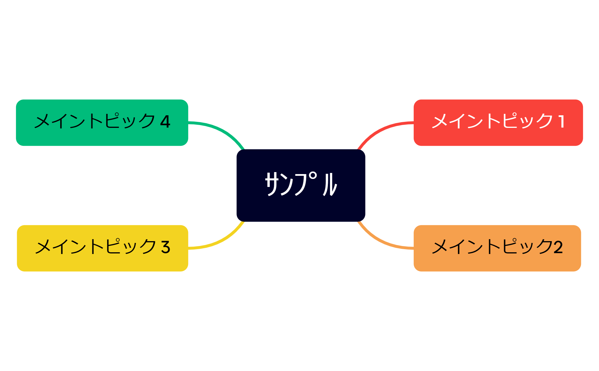 ｻﾝﾌﾟﾙ preview 1