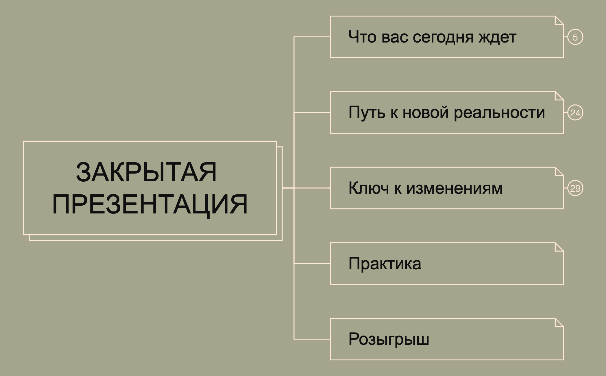 ЗАКРЫТАЯ ПРЕЗЕНТАЦИЯ preview 1