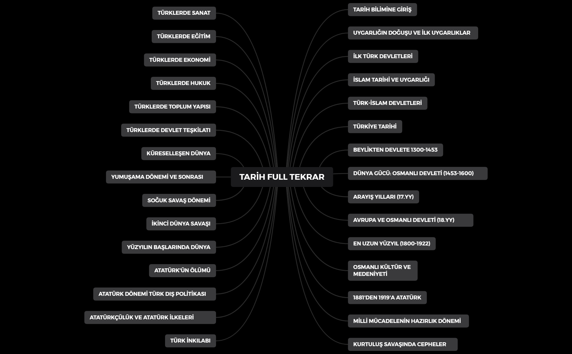 TARİH FULL TEKRAR preview 1