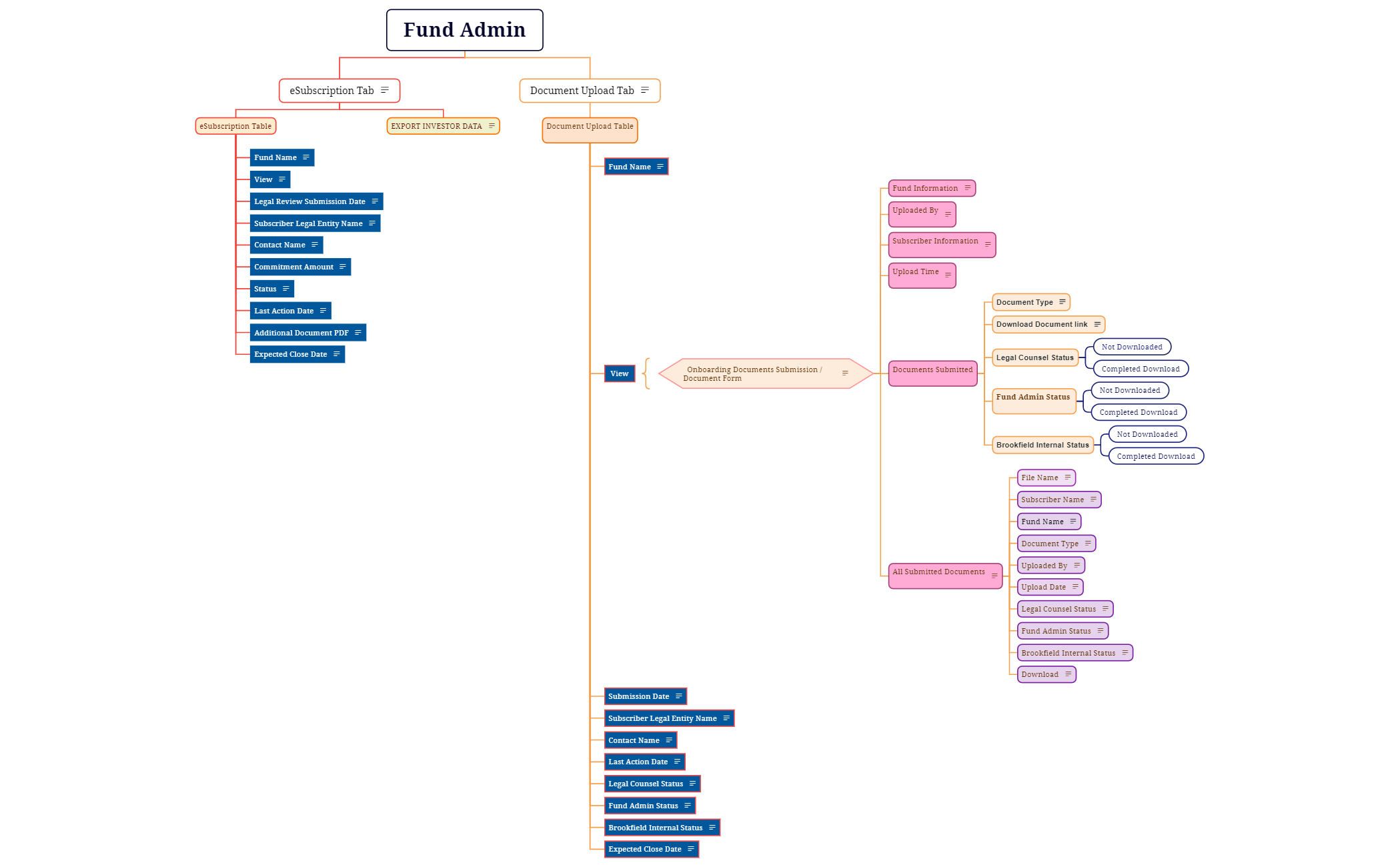 Fund Admin preview 1