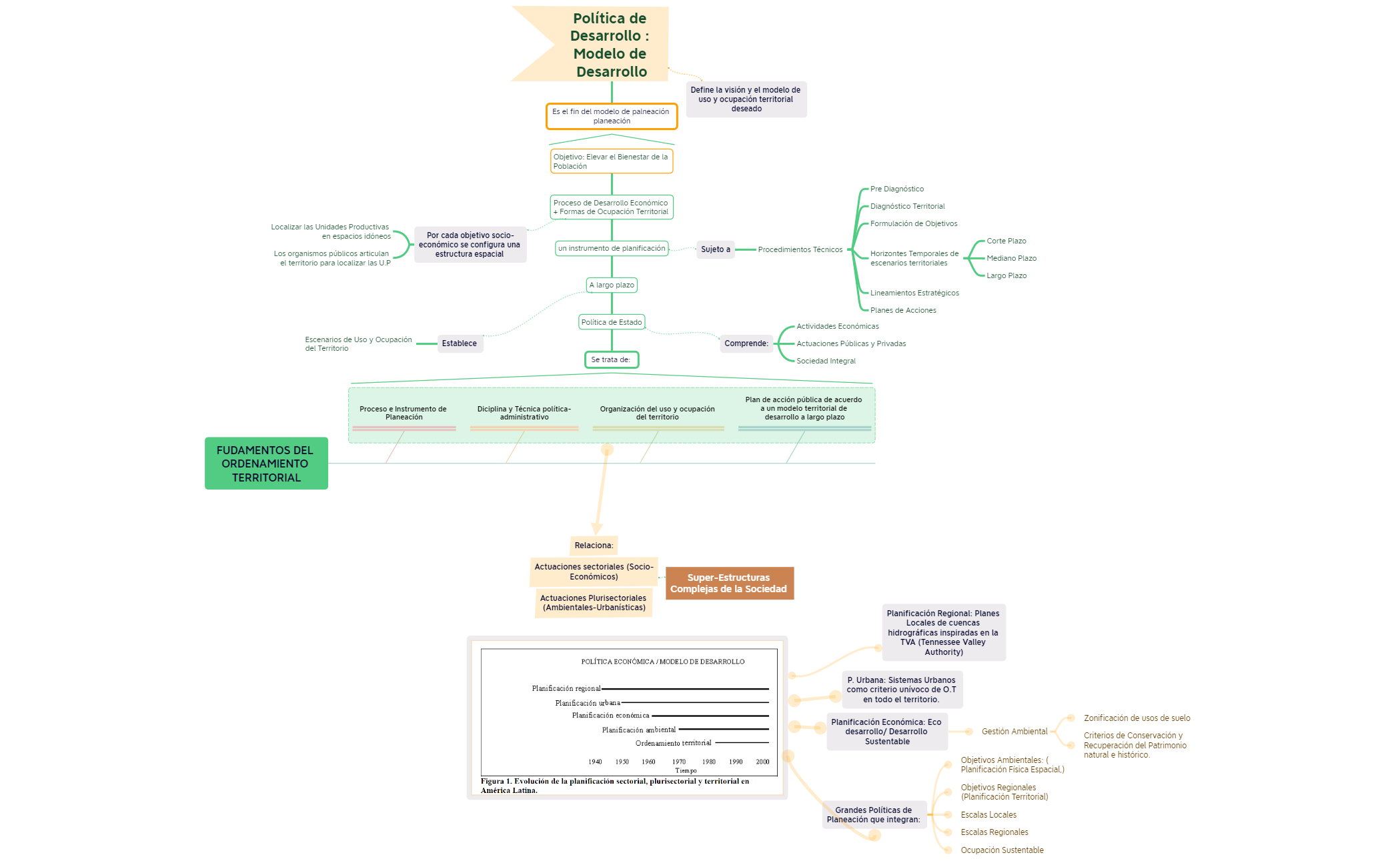 Mapa 1 preview 1