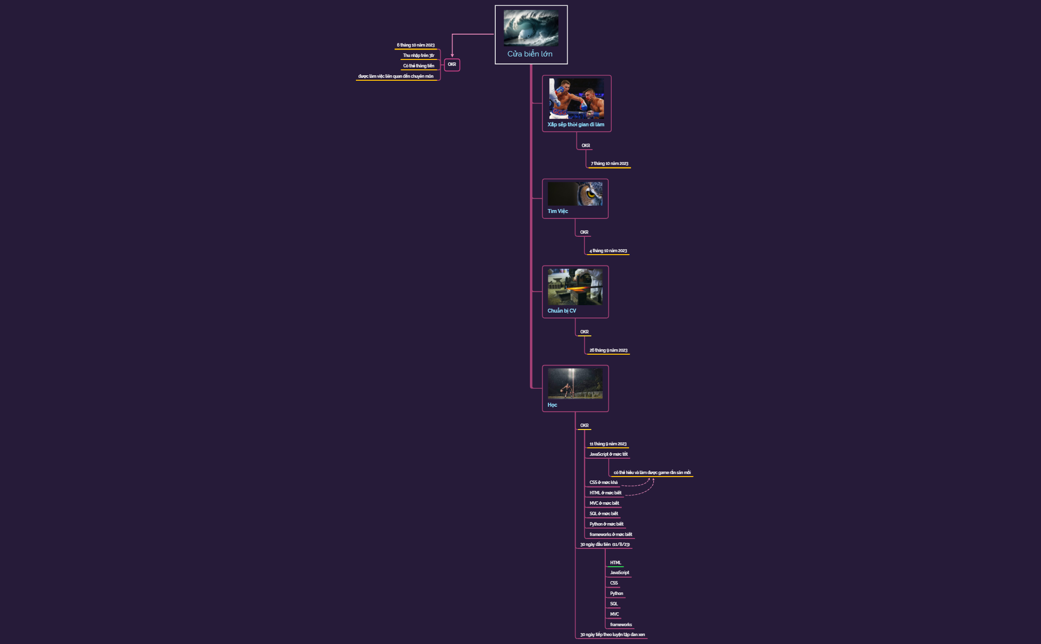 Cửa biển lớn preview 1