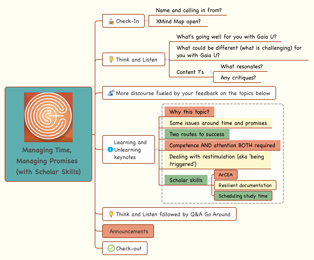 1802 Managing Time, Managing Promises (with Scholar Skills) preview 1