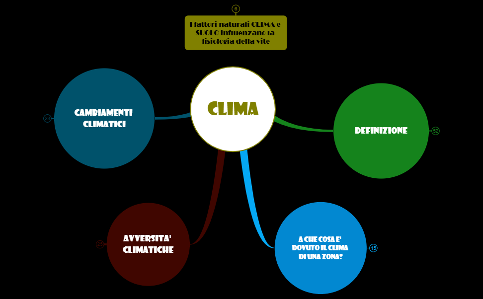 2_CLIMA preview 1