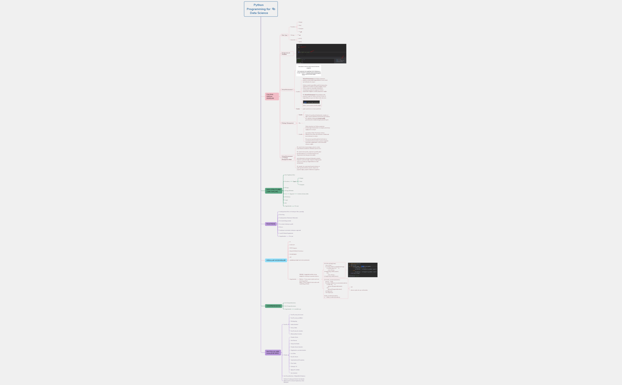 Data Scientist preview 1