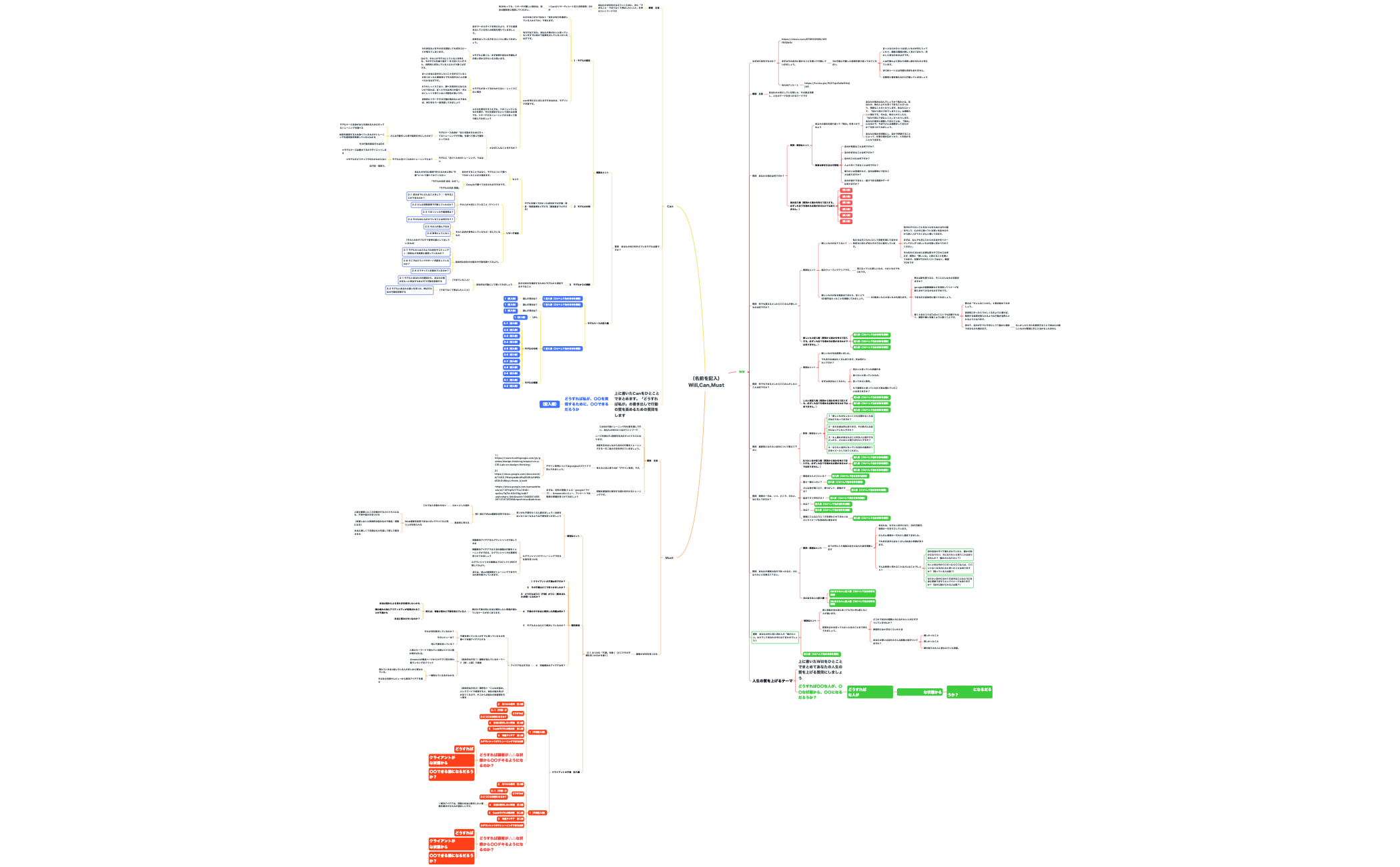 (名前を記入)Will,Can,Must preview 1