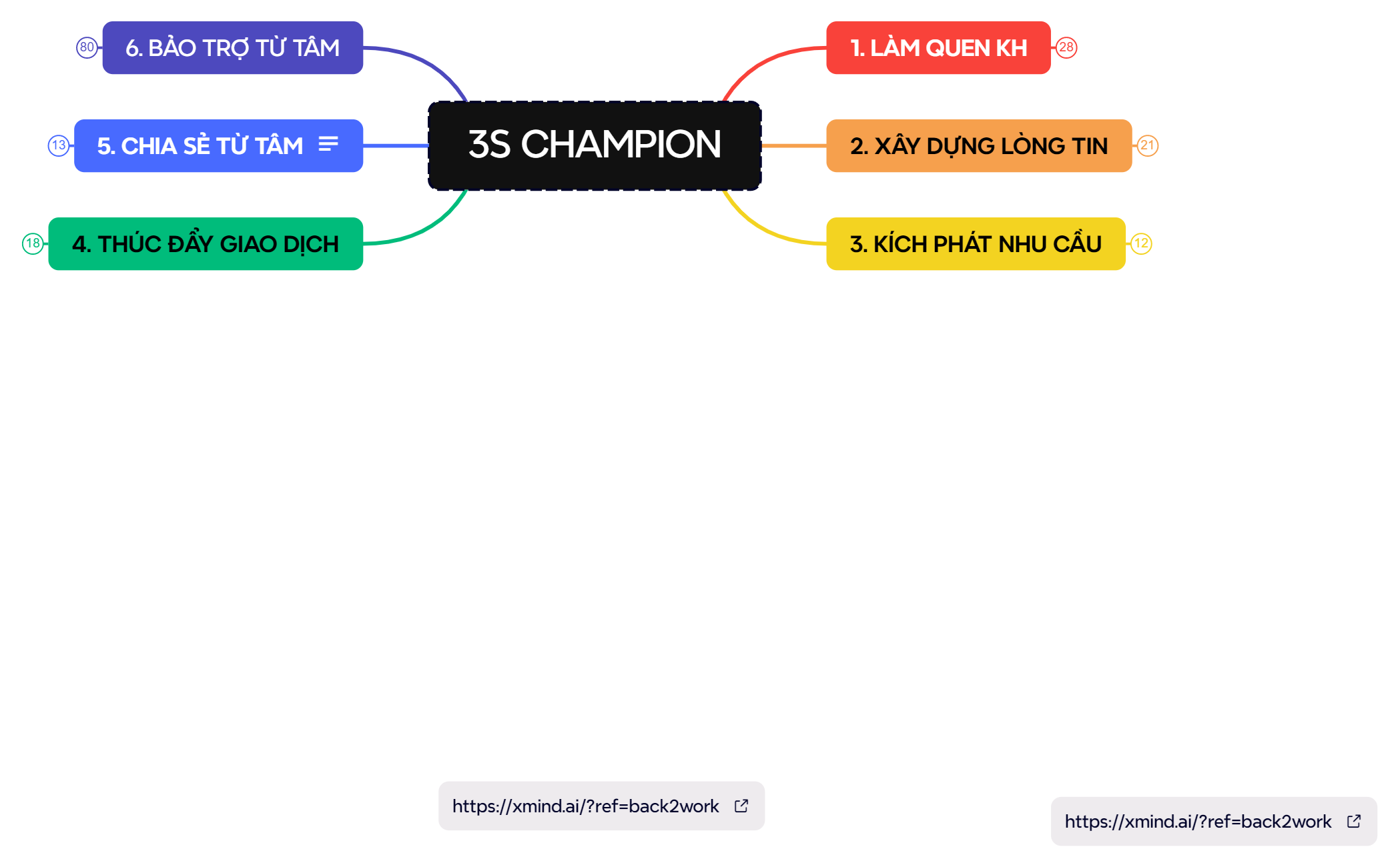 3S CHAMPION preview 1