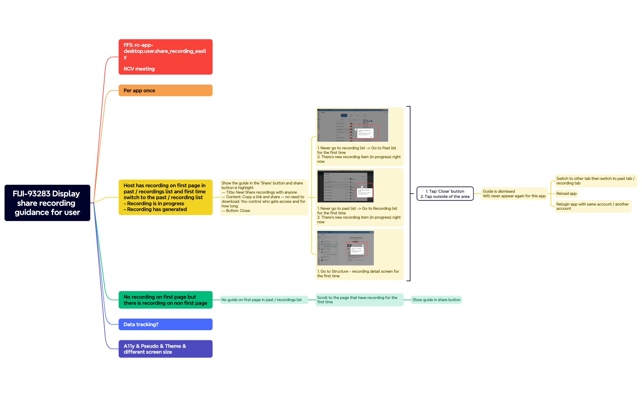 FIJI-93283 Display share recording guidance for user preview 1