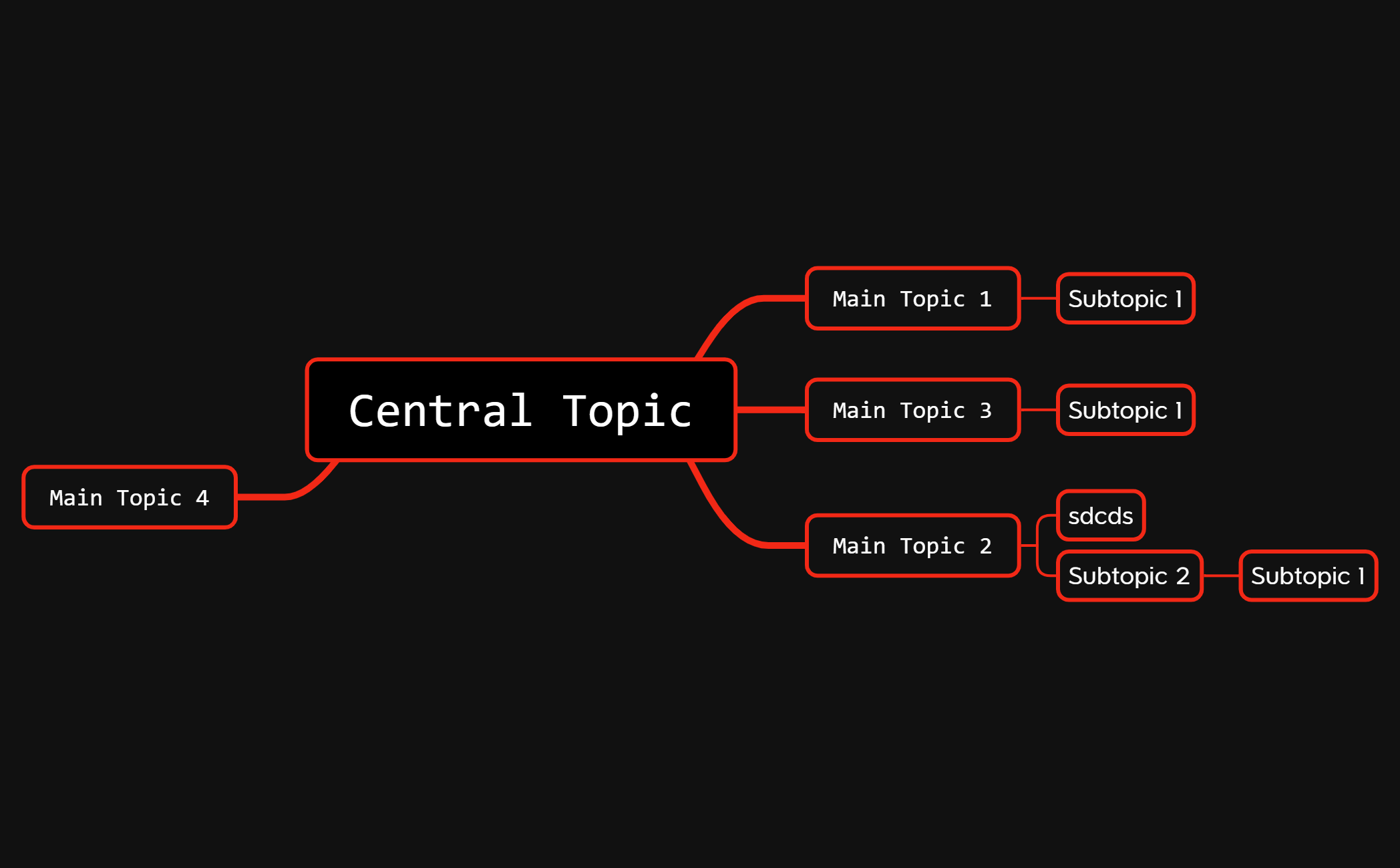 Central Topic - XMind Template