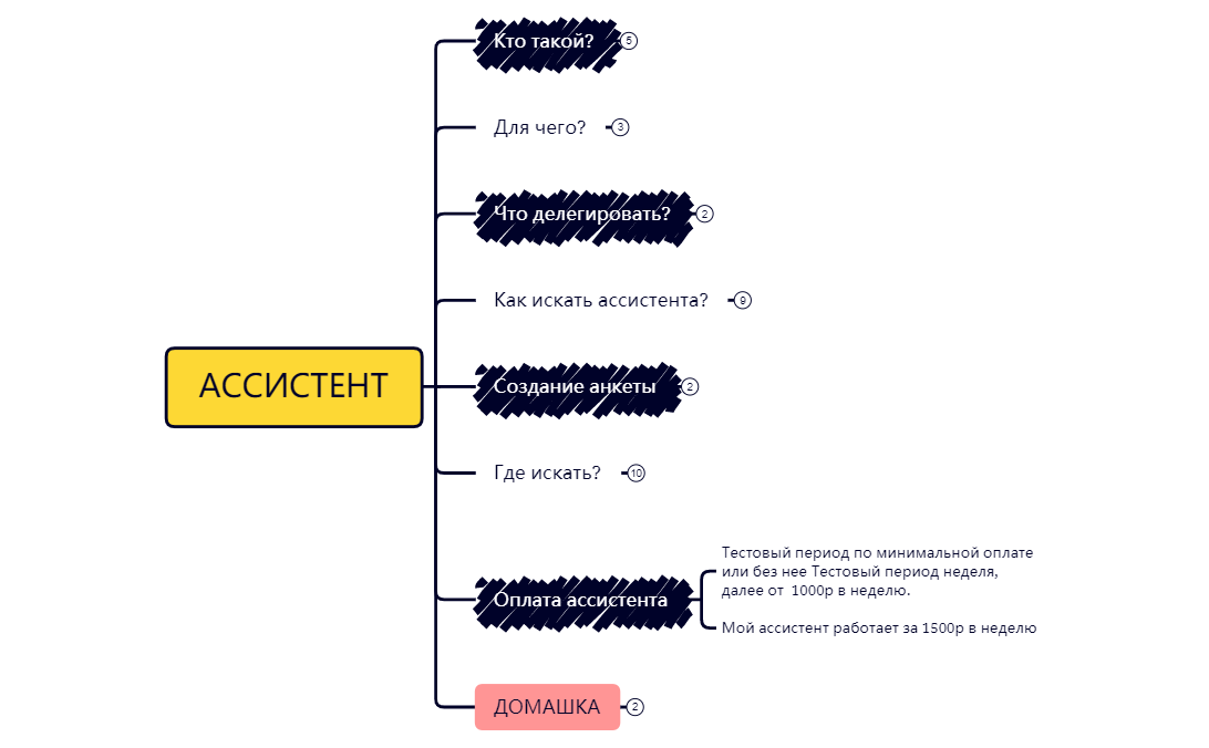 АССИСТЕНТ 5 preview 1