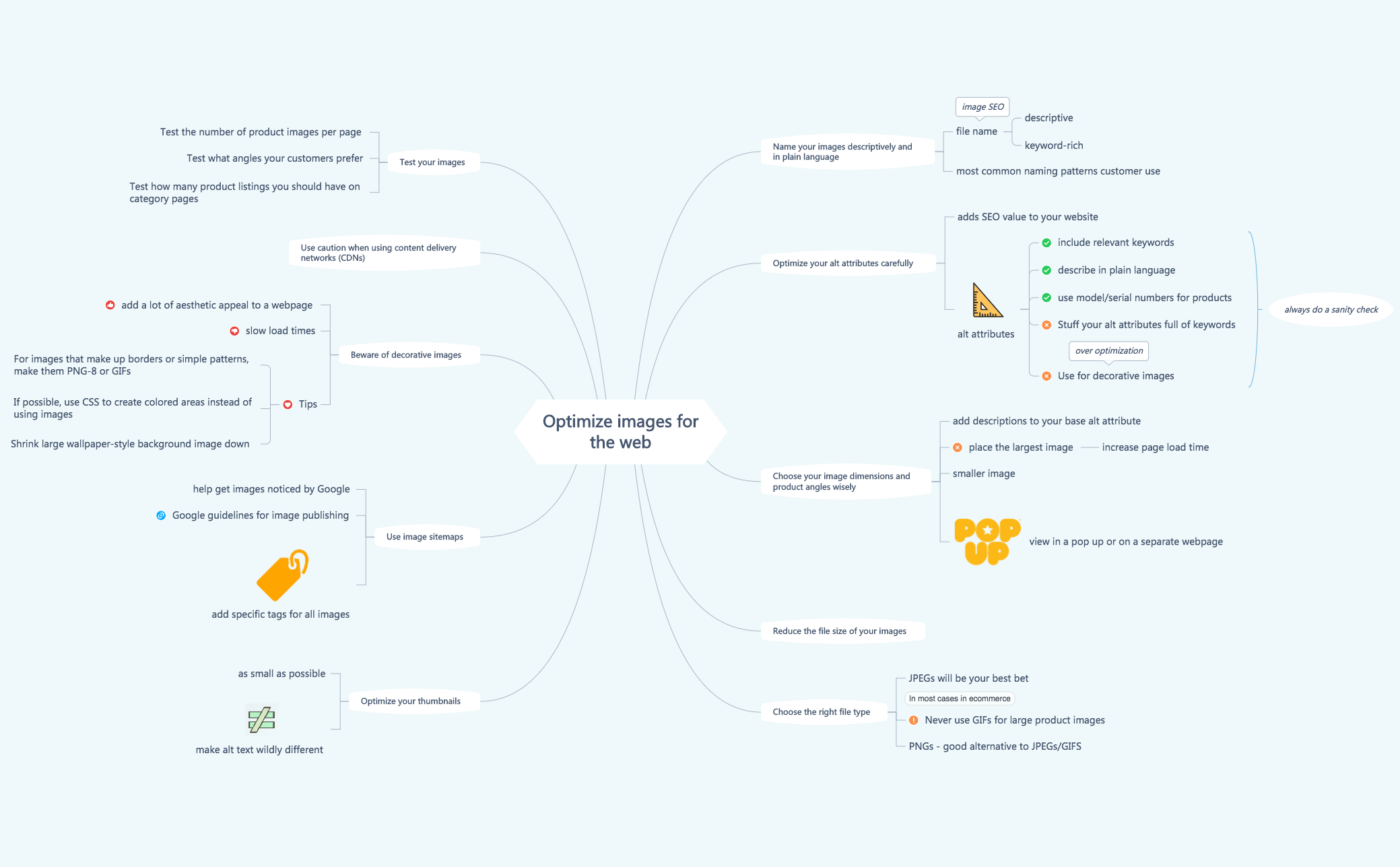 Optimize images for the web preview 1