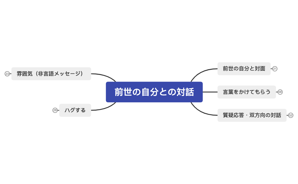 マップ 1 preview 1