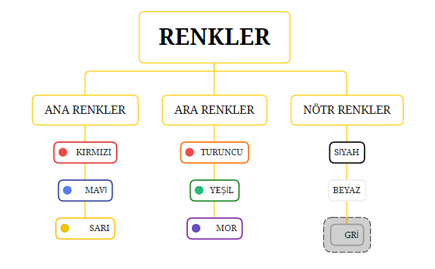 RENKLER preview 1
