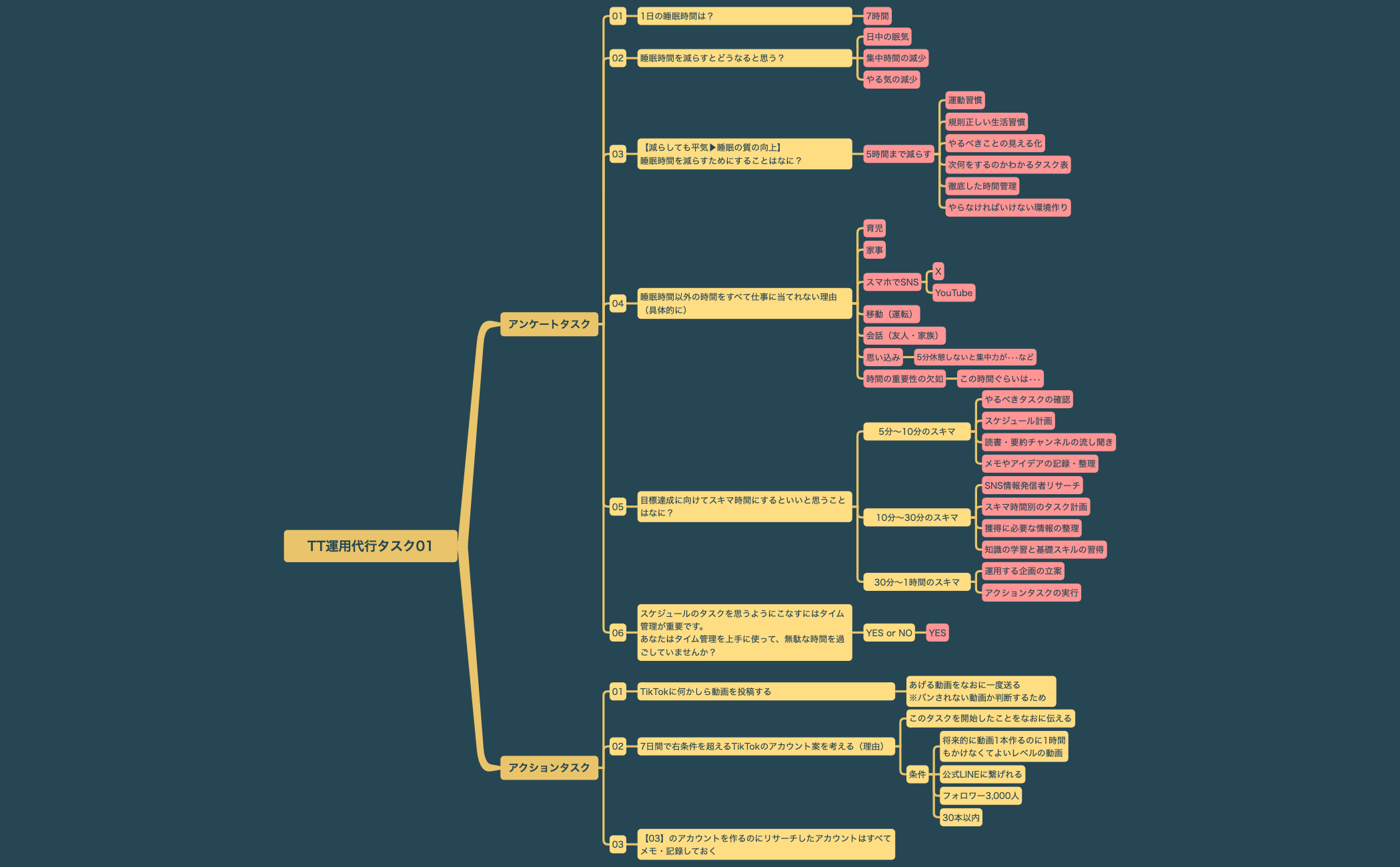 TT運用代行タスク01_小林哲也 preview 1