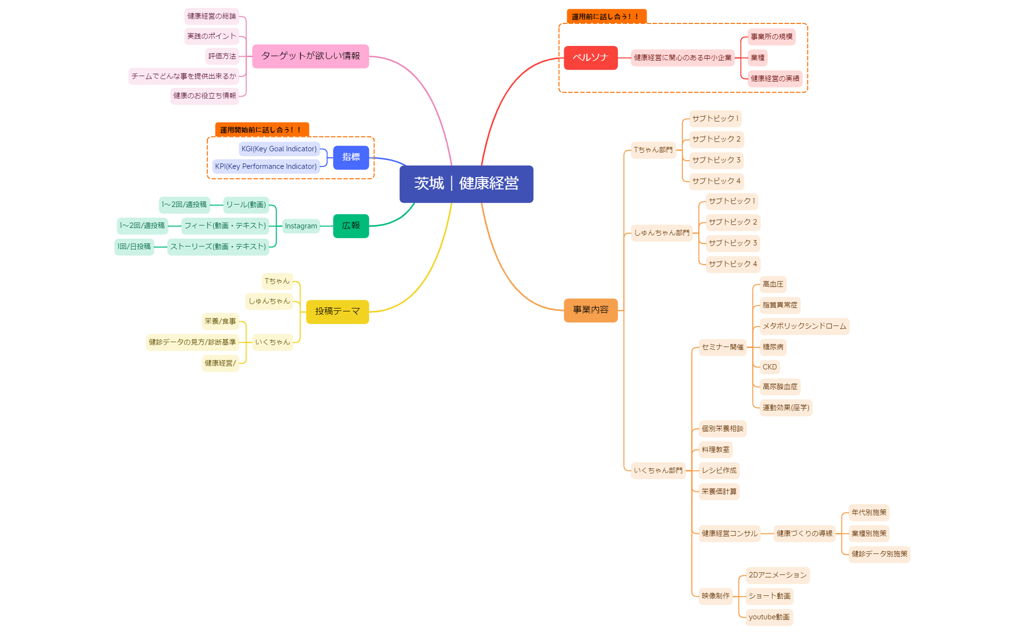 茨城｜健康経営 preview 1