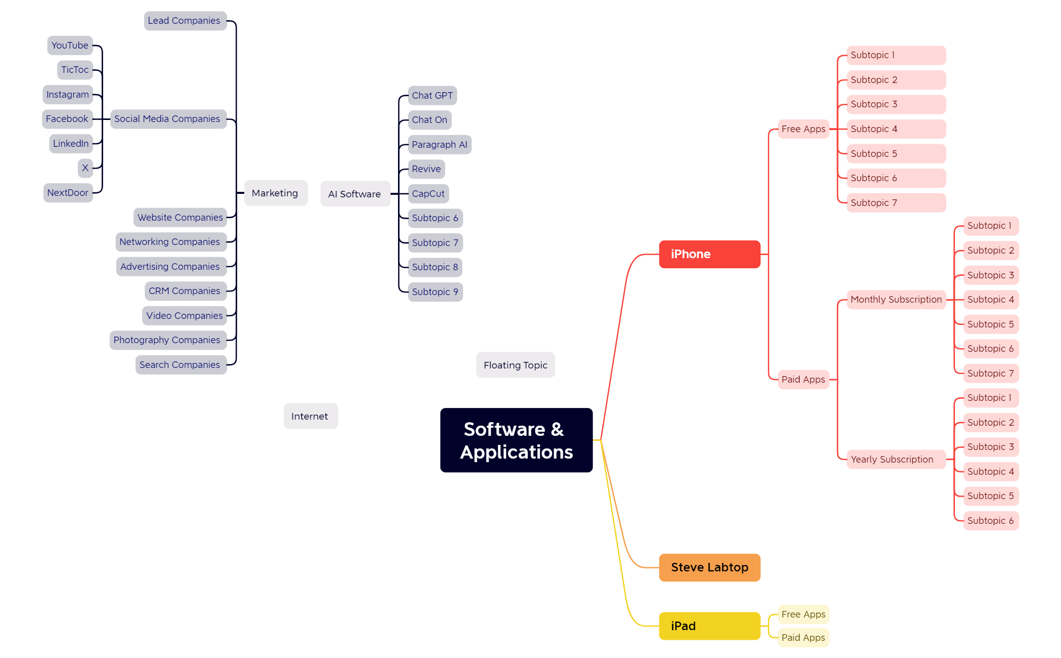 Software & Applications preview 1