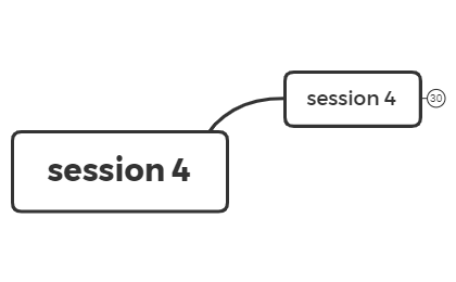 session 4 - XMind Template