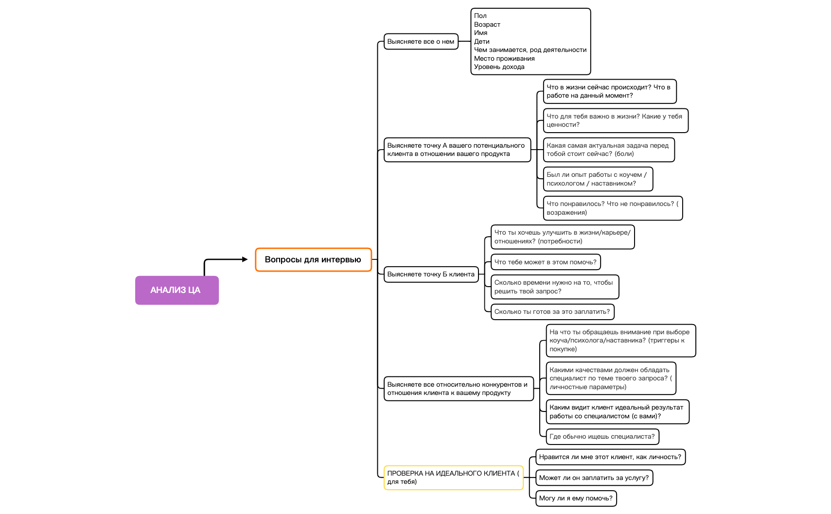Вложение 1 preview 1