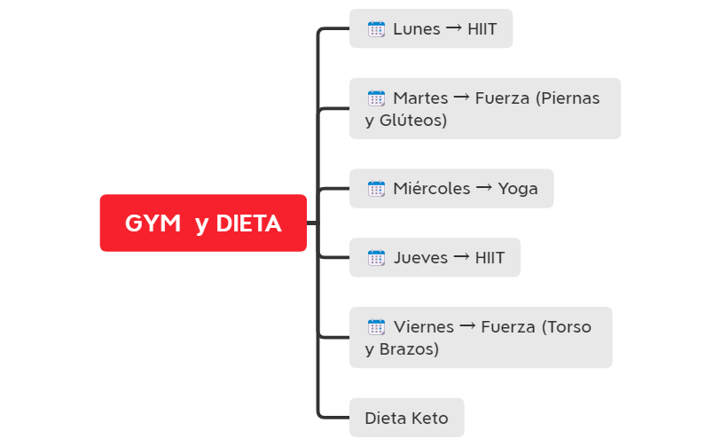 GYM  y DIETA preview 1