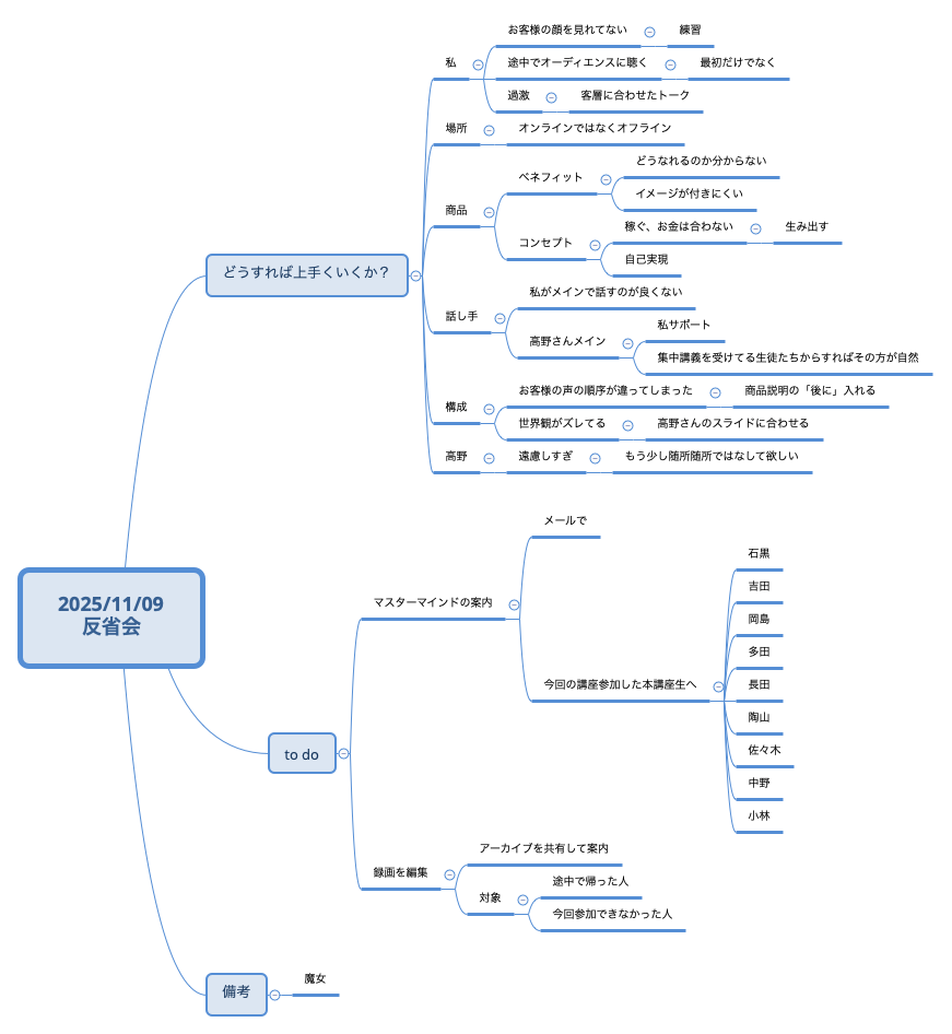 2025/11/09 反省会 preview 1