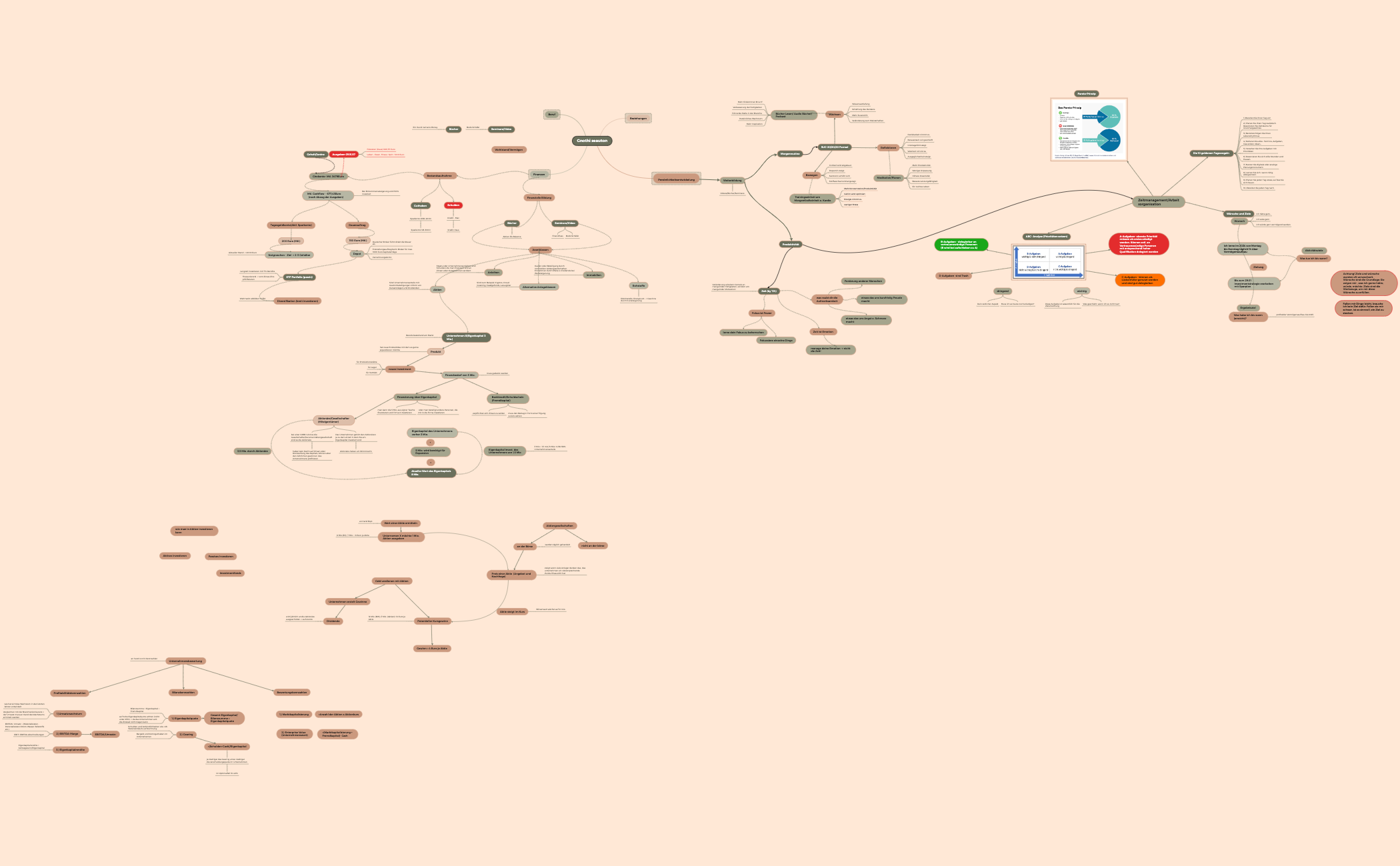 Map 1 preview 1