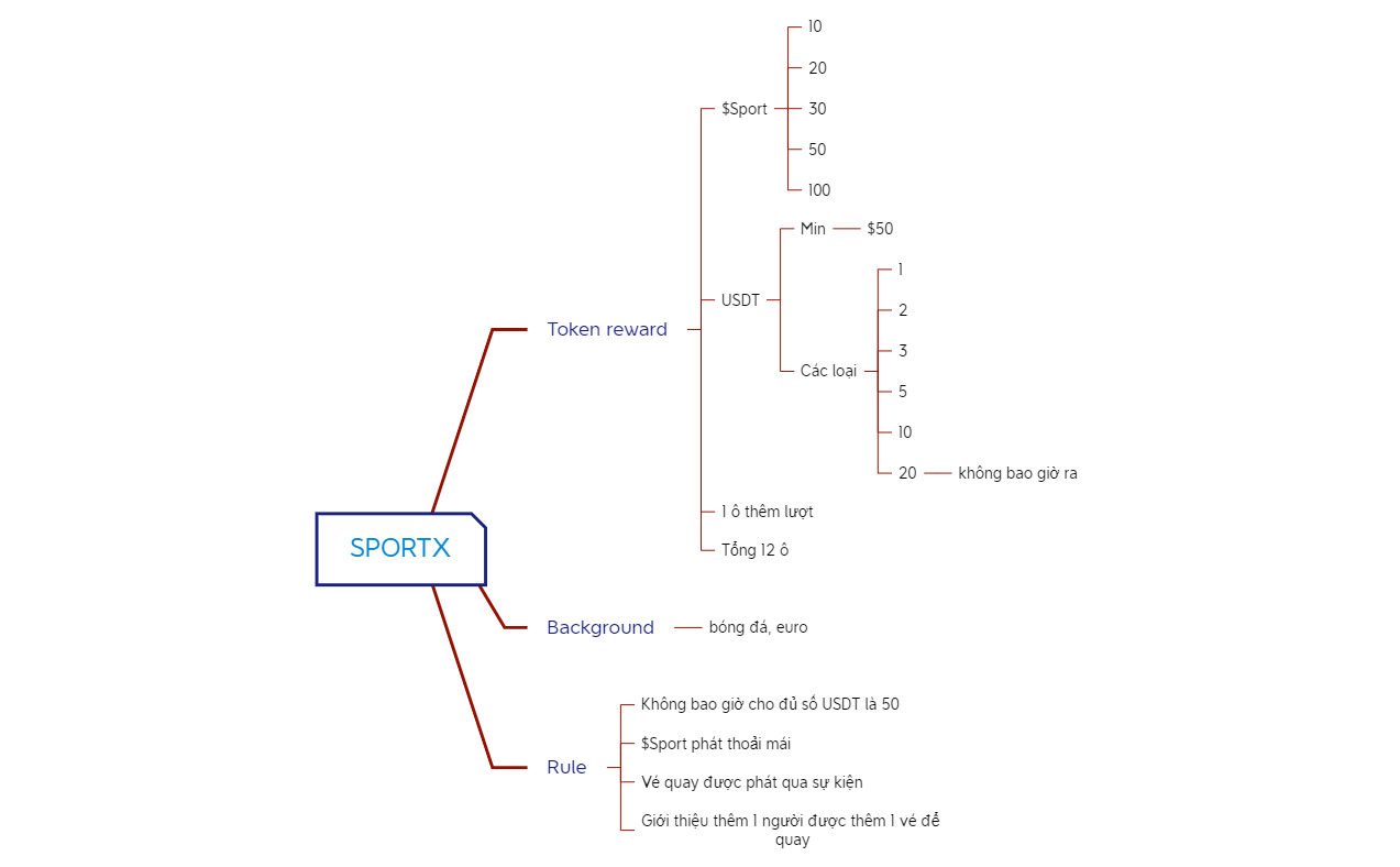 SportX preview 1