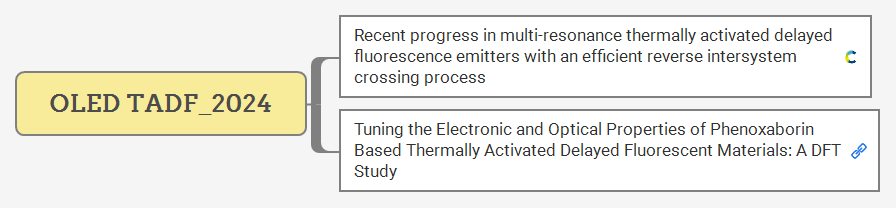 OLED TADF_2024 preview 1