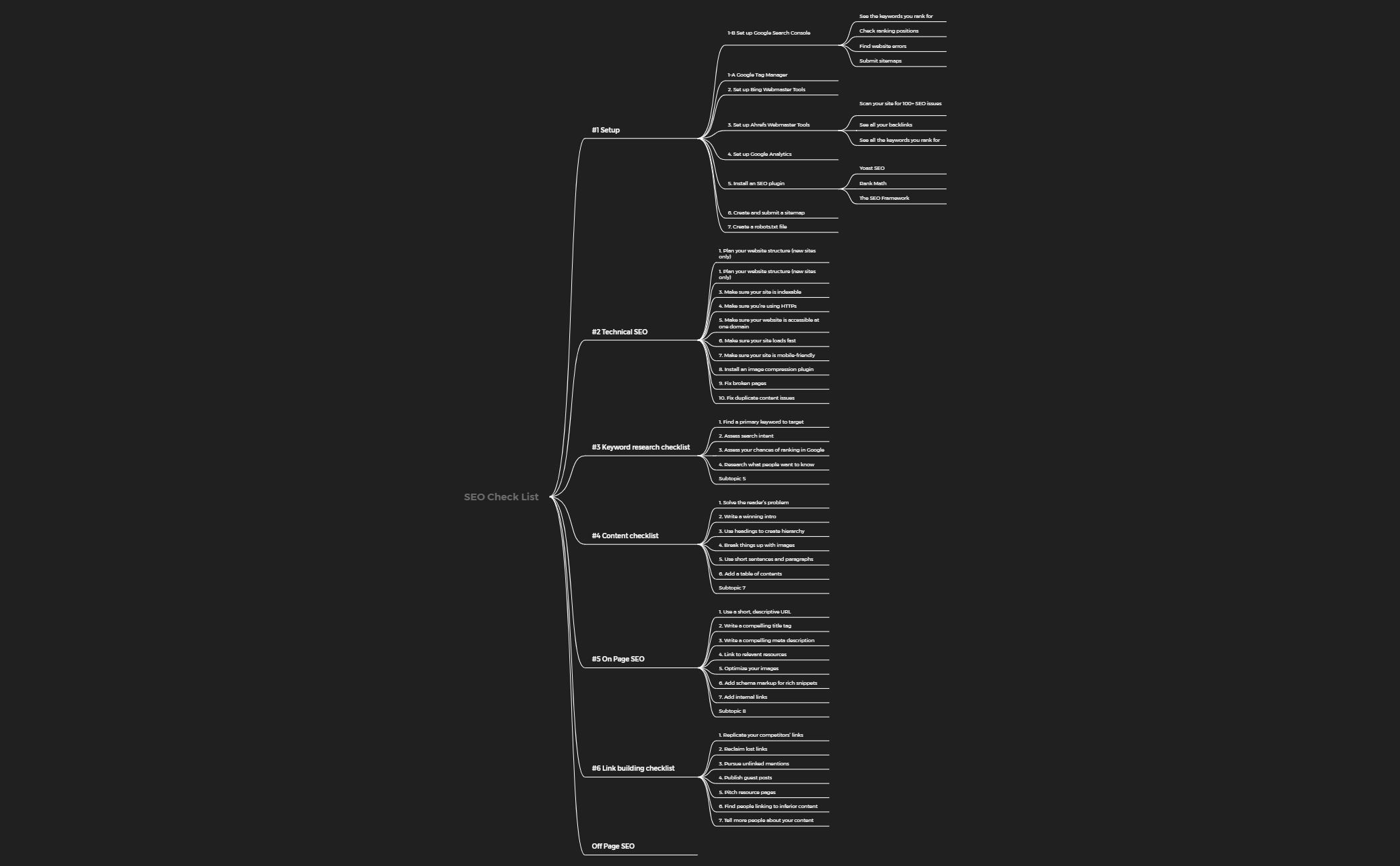 SEO Check List - XMind Template