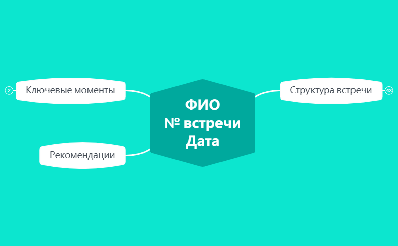 Сессия с коучем preview 1