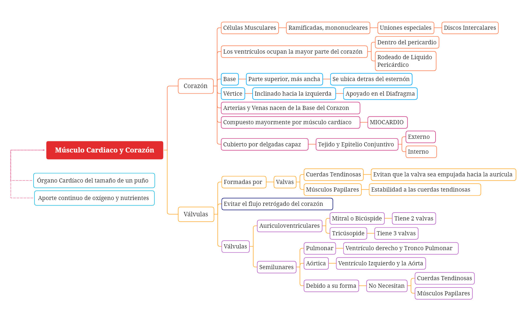 Sin título preview 1