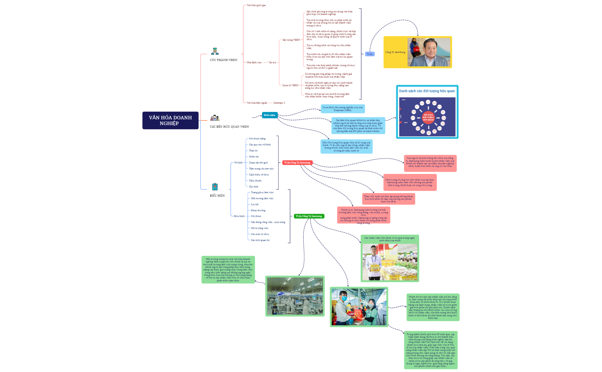  VĂN HÓA DOANH NGHIỆP   preview 1