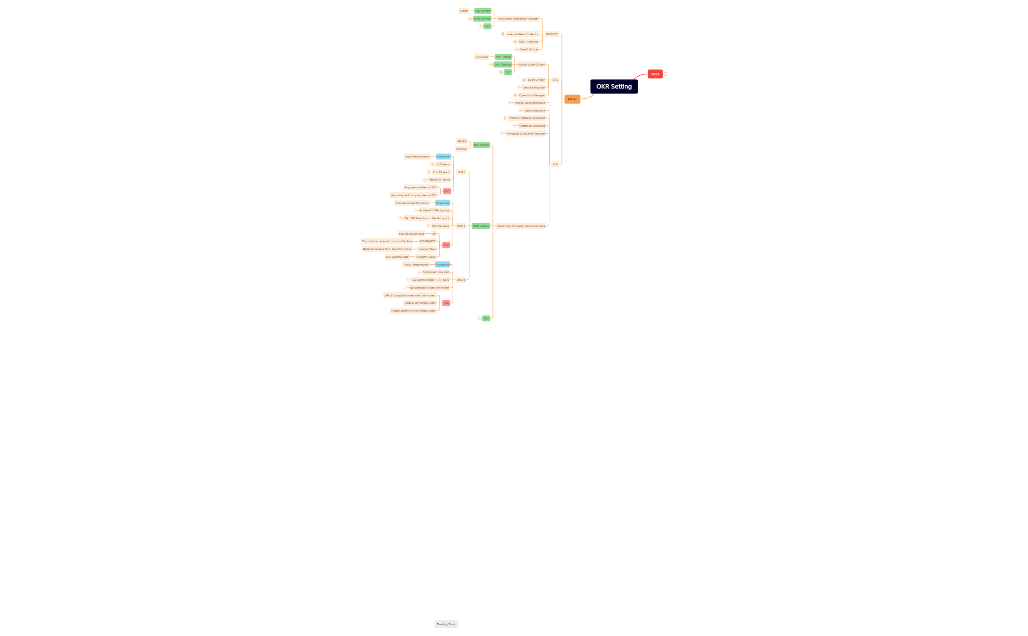 Untitled 3 preview 1