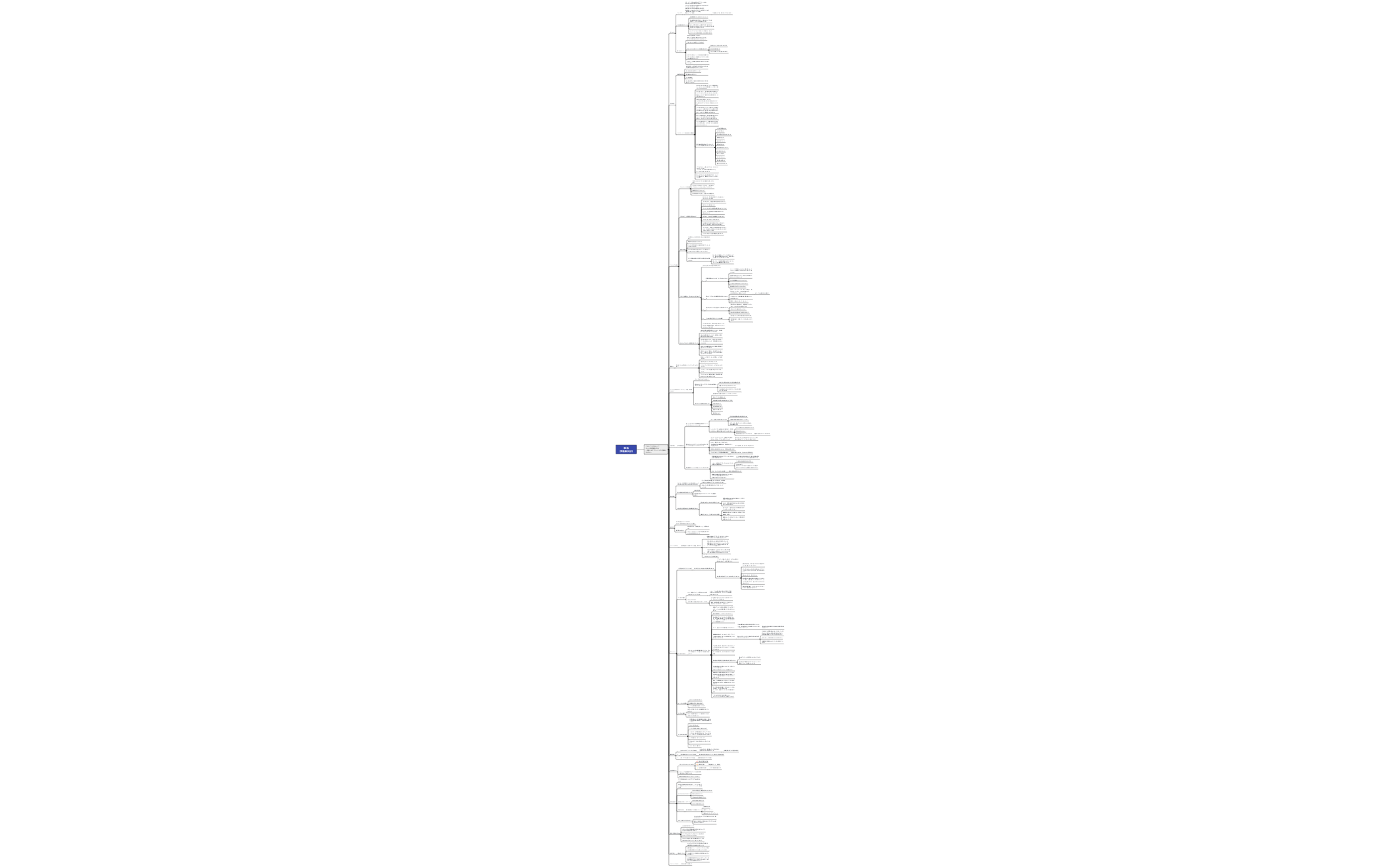 Missing Sheet Title - XMind Template