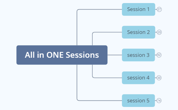 All in ONE Sessions preview 1