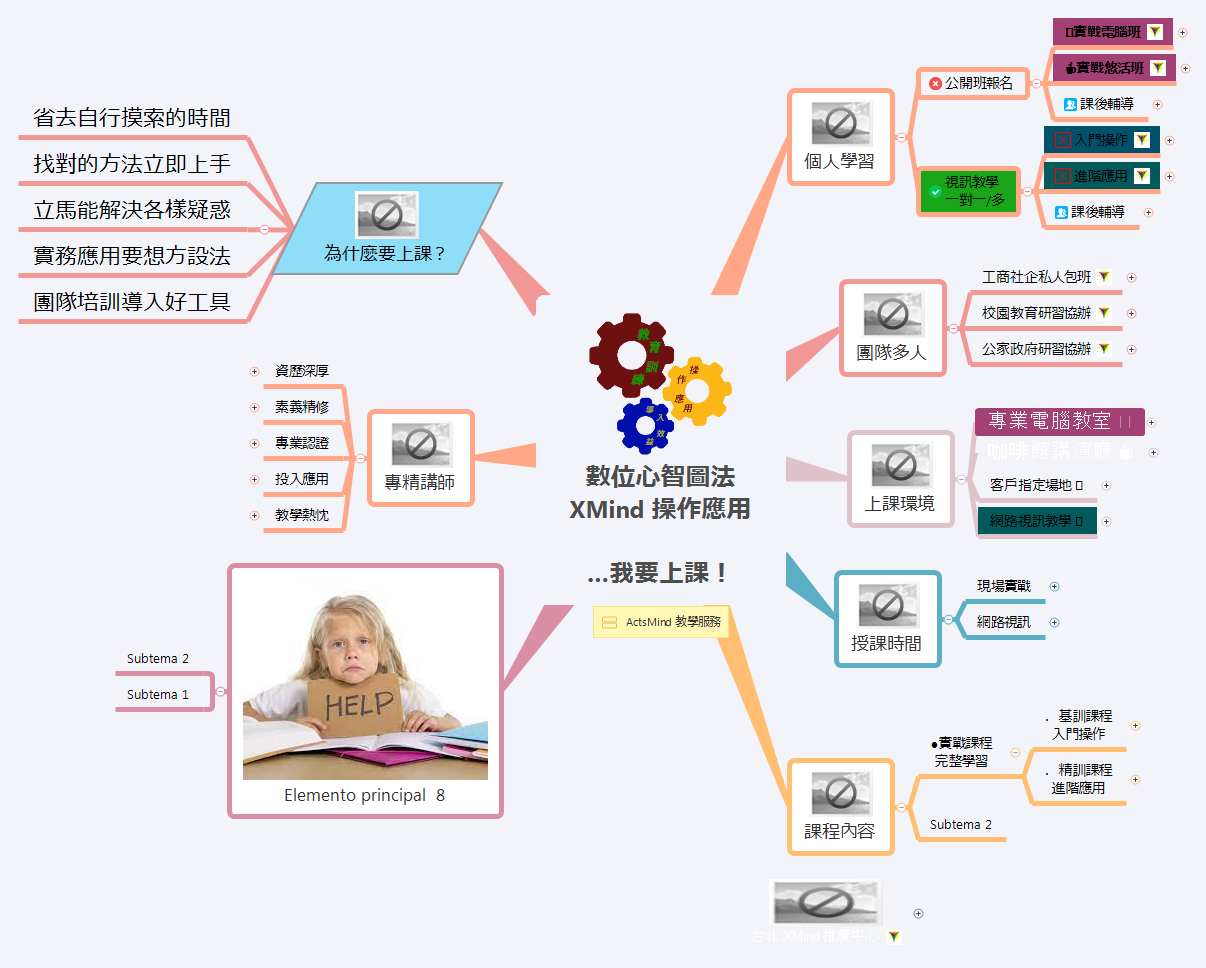 數位心智圖法 XMind 操作應用 …我要上課! preview 1