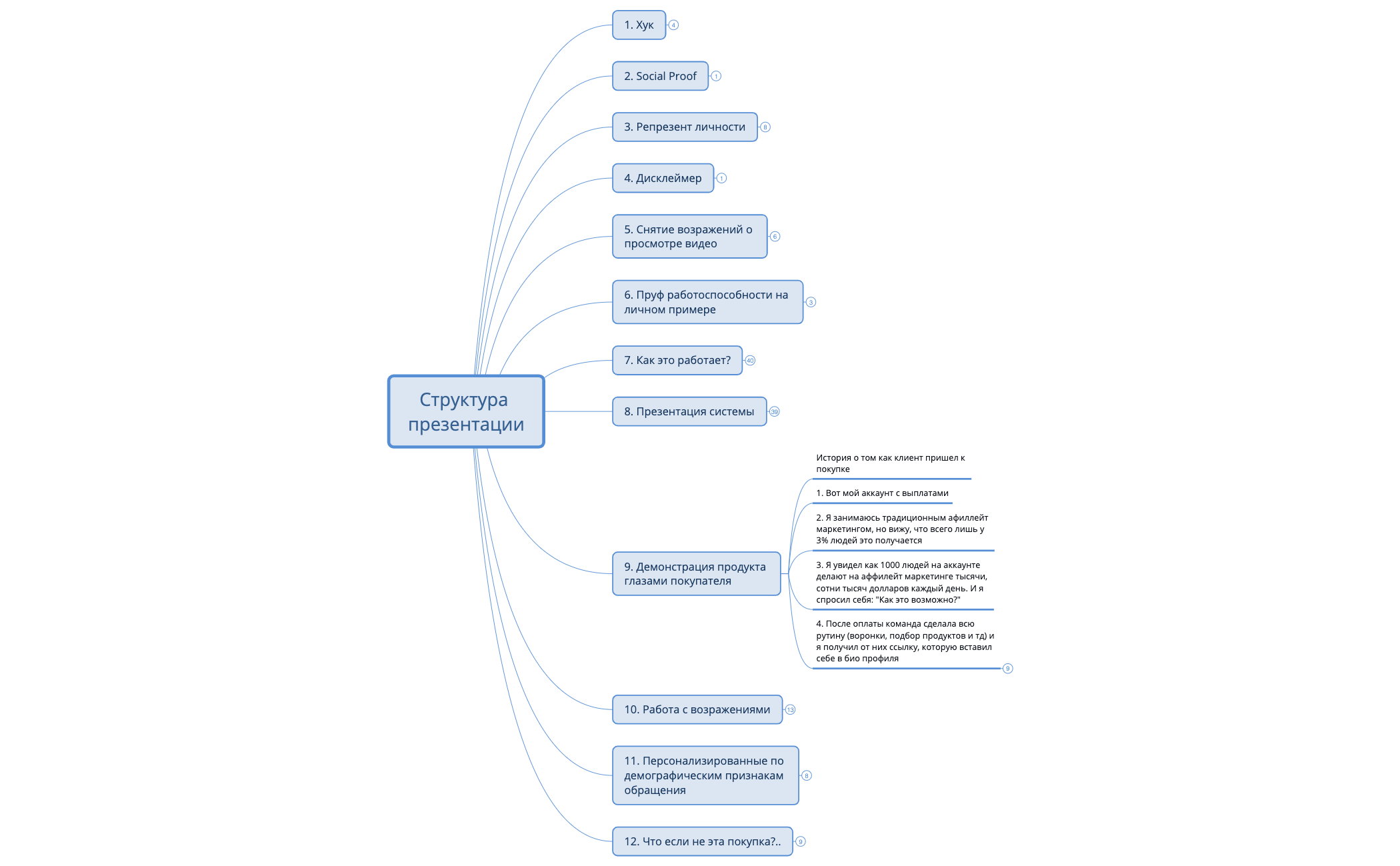 Лист 1 preview 1