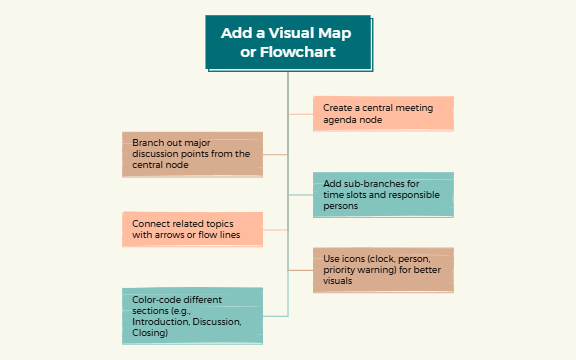 meeting-agenda-template-2.5 preview 1
