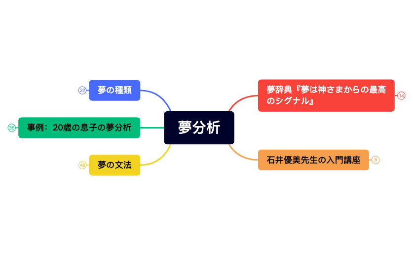 マップ 1 preview 1